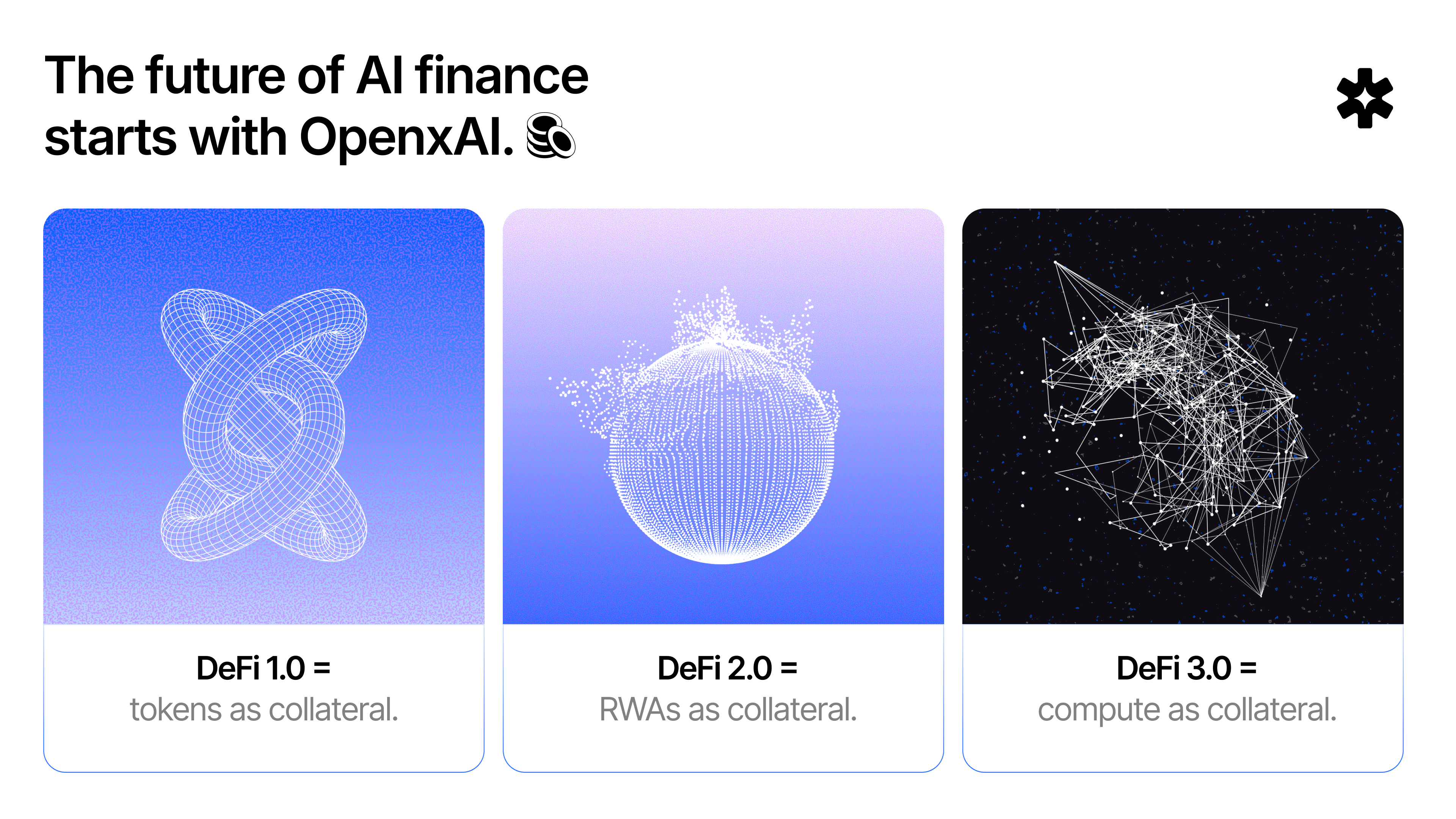 Future of AI Finance