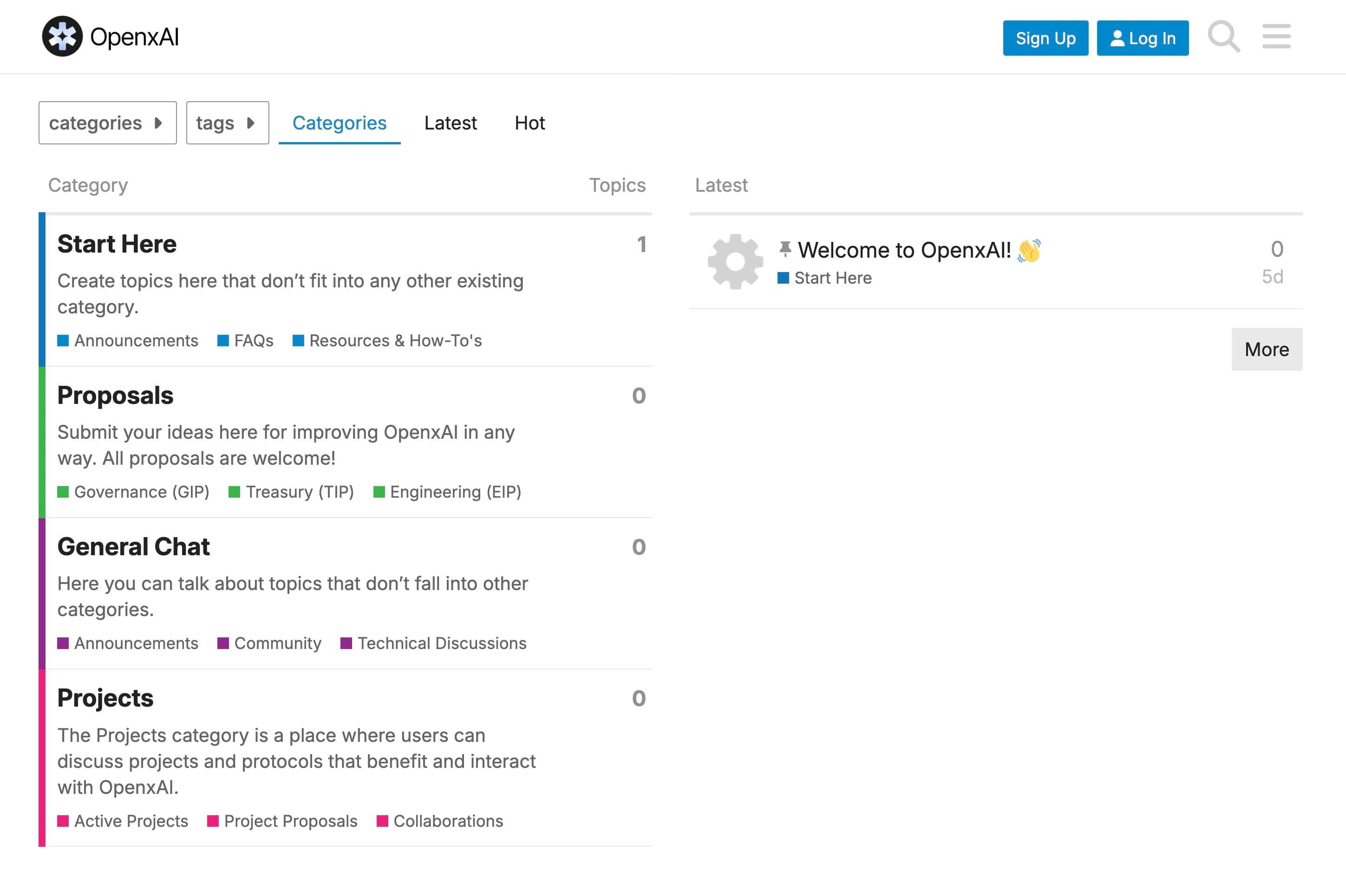 OpenX Network Forum
